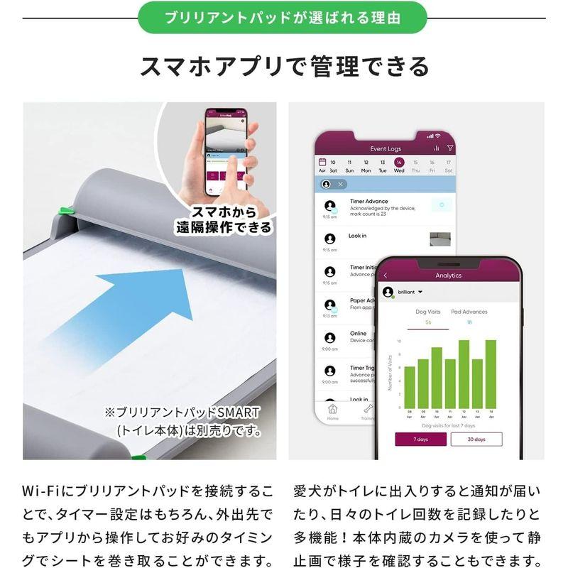 匿名配送 OFT替えロール4個 ブリリアントパッド SMART 全自動 犬トイレお掃除簡単 ニオイ消臭 犬トイレトレー 吸水 シーツ約22枚分×4回 【S2502610535】(12631円)