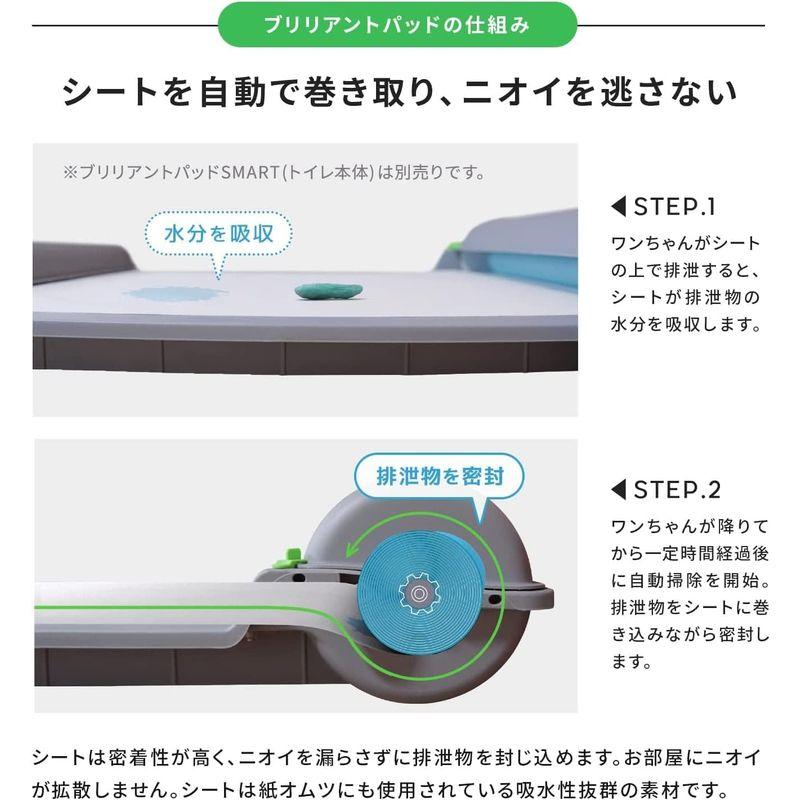 匿名配送 OFT替えロール4個 ブリリアントパッド SMART 全自動 犬トイレお掃除簡単 ニオイ消臭 犬トイレトレー 吸水 シーツ約22枚分×4回 【S2502610535】(12631円)