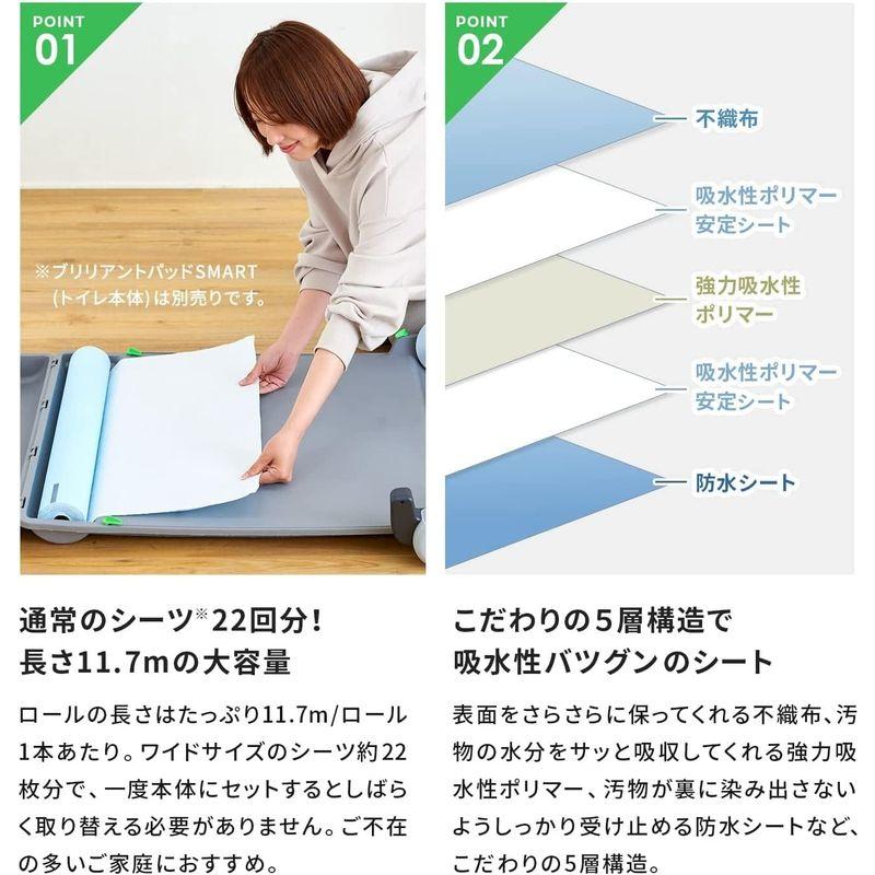 匿名配送 OFT替えロール4個 ブリリアントパッド SMART 全自動 犬トイレお掃除簡単 ニオイ消臭 犬トイレトレー 吸水 シーツ約22枚分×4回 【S2502610535】(12631円)
