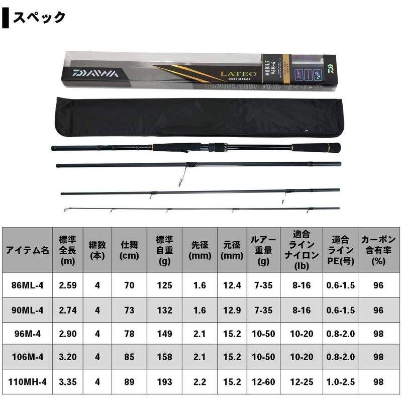 ダイワ(DAIWA) シーバスロッド ラテオ モバイル 90ML-4 釣り竿 DAIWA シーバスロッド ラテオ モバイル 90ML 釣り竿