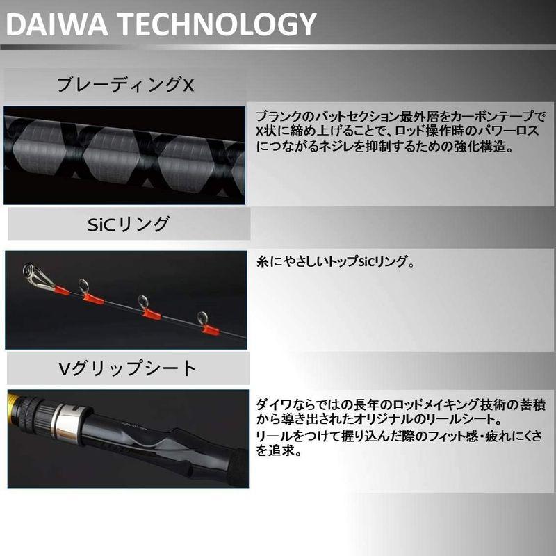 ダイワ(DAIWA) 船竿 タコ X 150 釣り竿 DAIWA 船竿 タコ 釣り竿 mm ：1