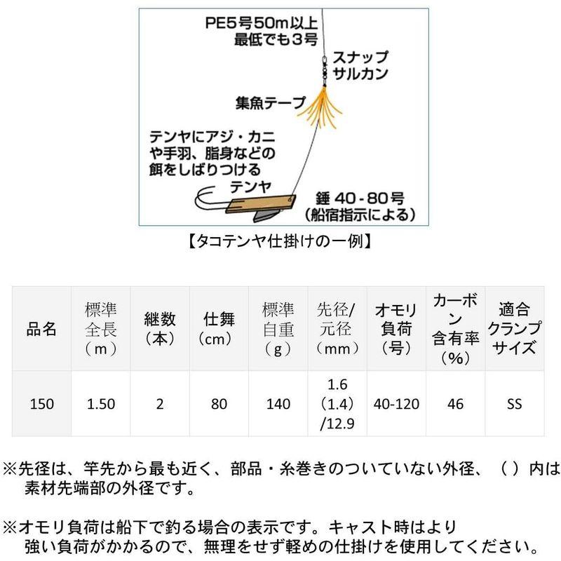 ダイワ(DAIWA) 船竿 タコ X 150 釣り竿 DAIWA 船竿 タコ 釣り竿 mm ：1