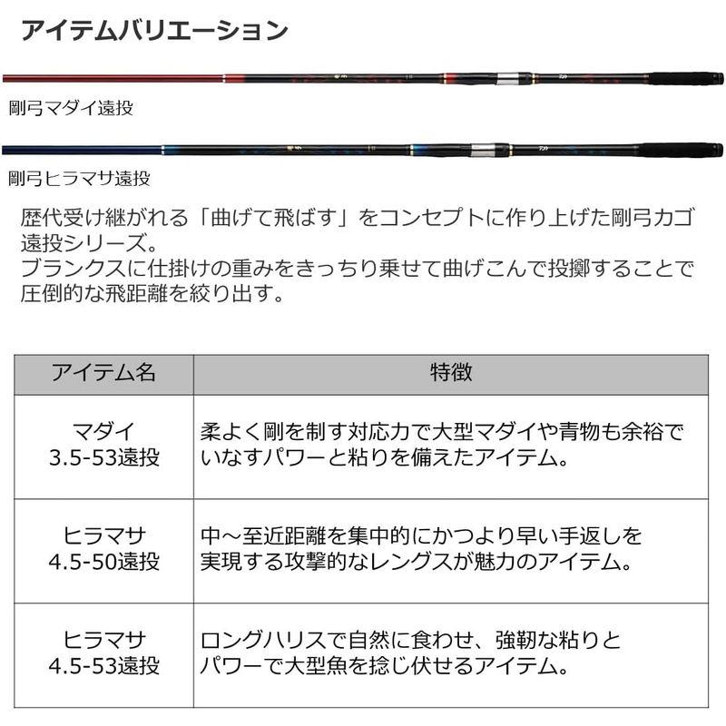 【新品未開封】 ダイワ(DAIWA) カゴ遠投竿 剛弓マダイ 3.5-53遠投・Q レッド 【NAN1143117034】(40363円)