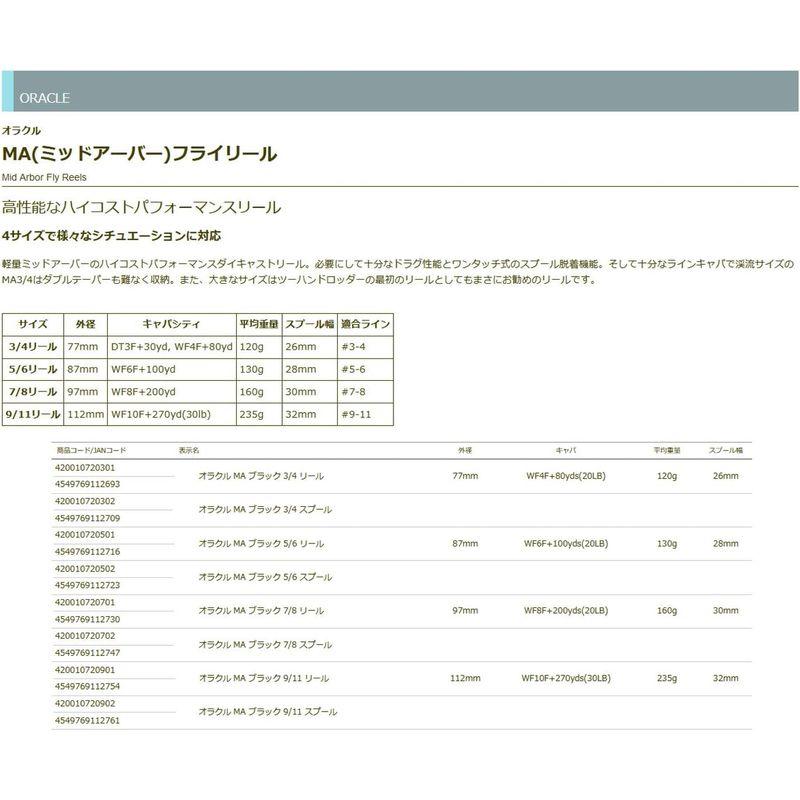 ティムコ(TIEMCO) オラクル MA ブラック 3/4 リール 3/4 リール TIEMCO オラクル MA ブラック サイズ