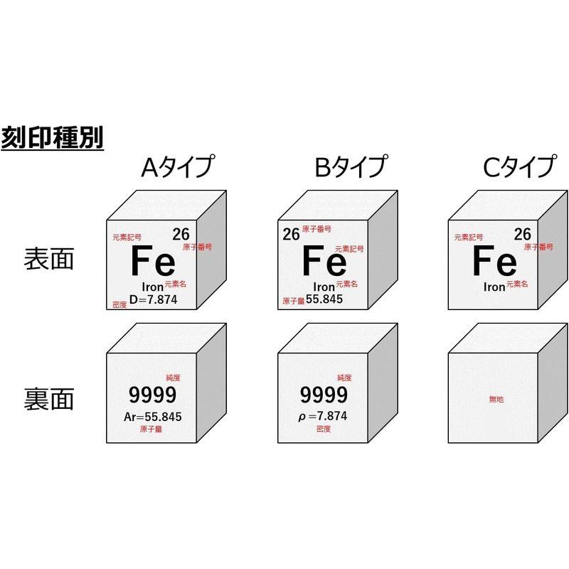 元素標本 ハフニウム Hf (10mmキューブ・刻印A・鏡面) ハフニウム Hf 10mmキューブ 刻印A 鏡面
