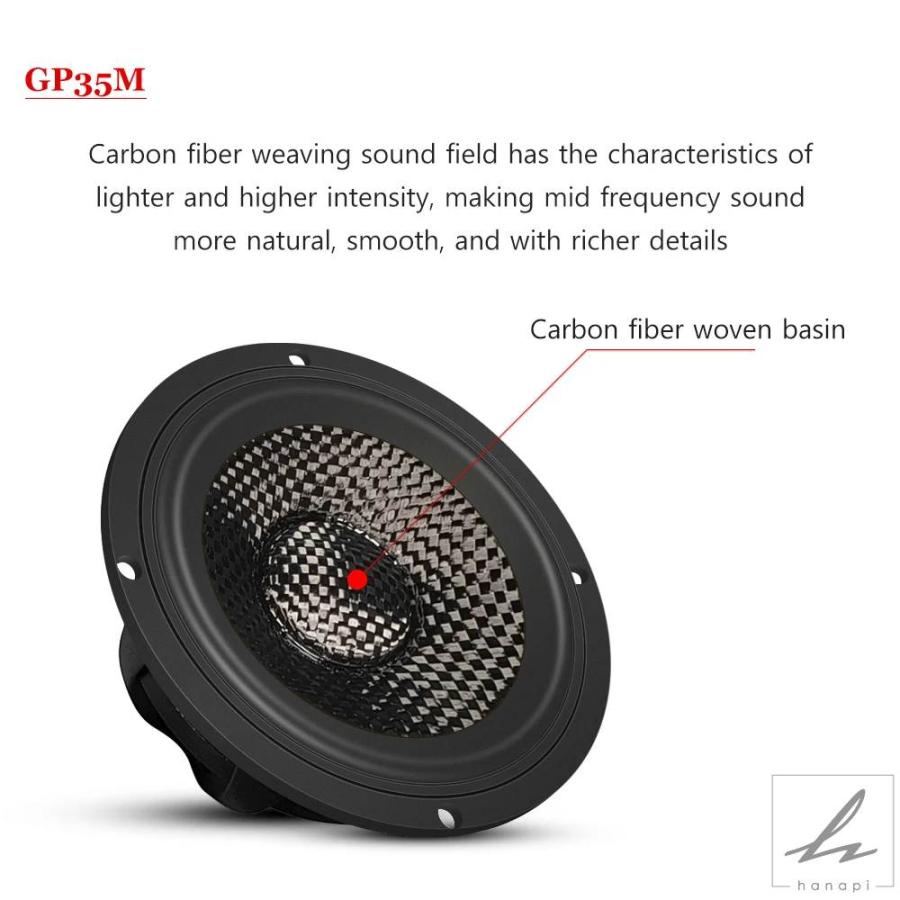 並行輸入品】 3インチカーボン盆地車用ミッドレンジスピーカー