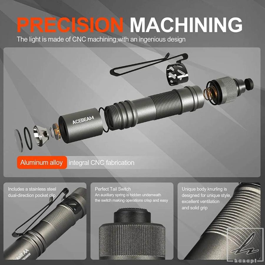並行輸入品】 ACEBEAM POKELIT AA EDC 懐中電灯 1000ルーメン 高輝度