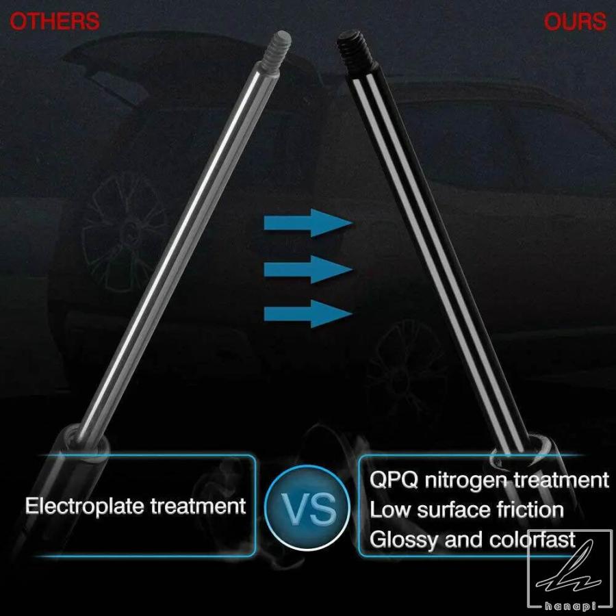 並行輸入品】BOXI 2個 ボンネットショック ガススプリング