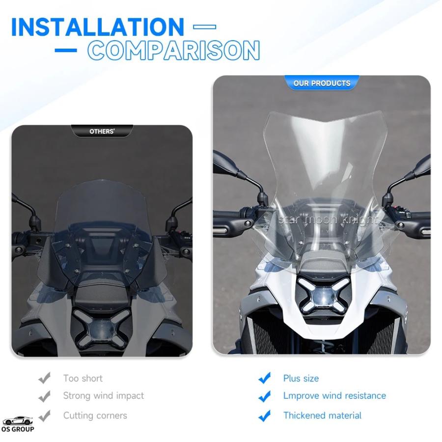 並行輸入品 バイク 風よけ 風防 ウインドシールド BMW R 1300 GS R1300