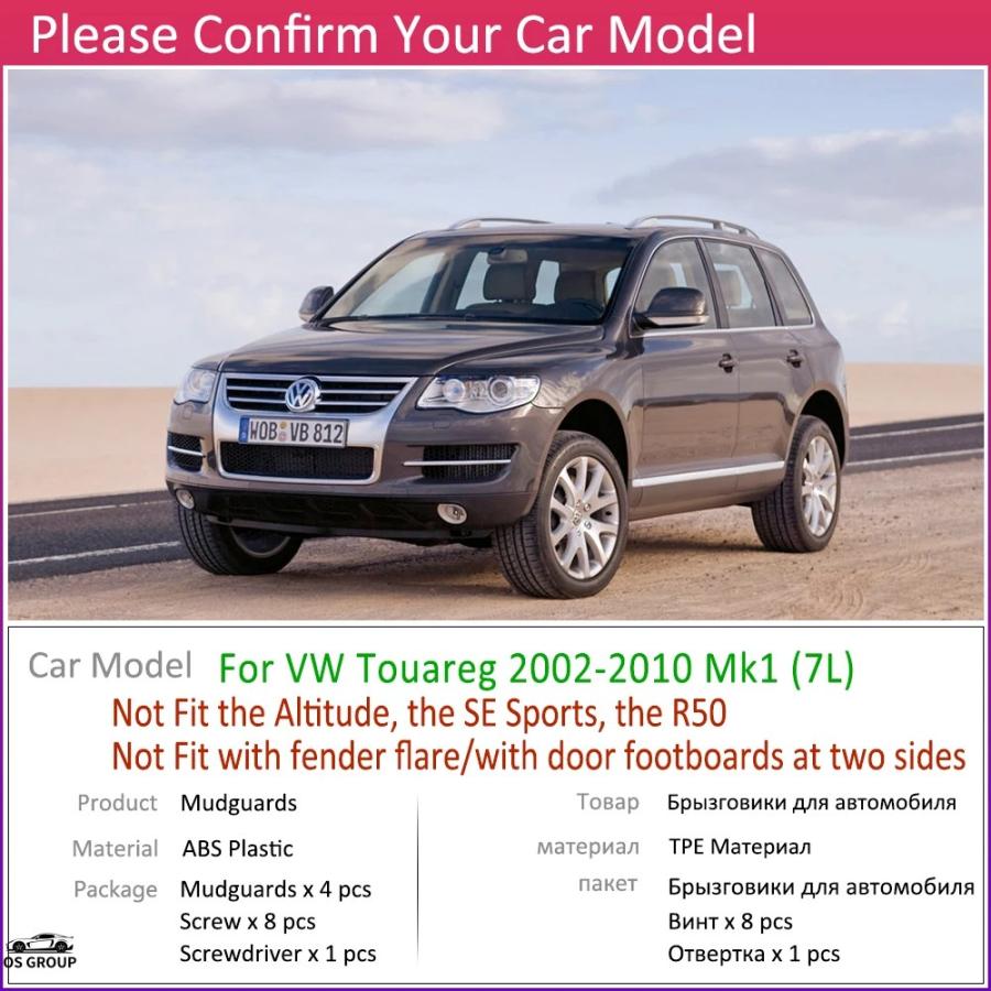 並行輸入品 泥除け VW トゥアレグ 7L 2002年~2010年 MK1 フェンダー 