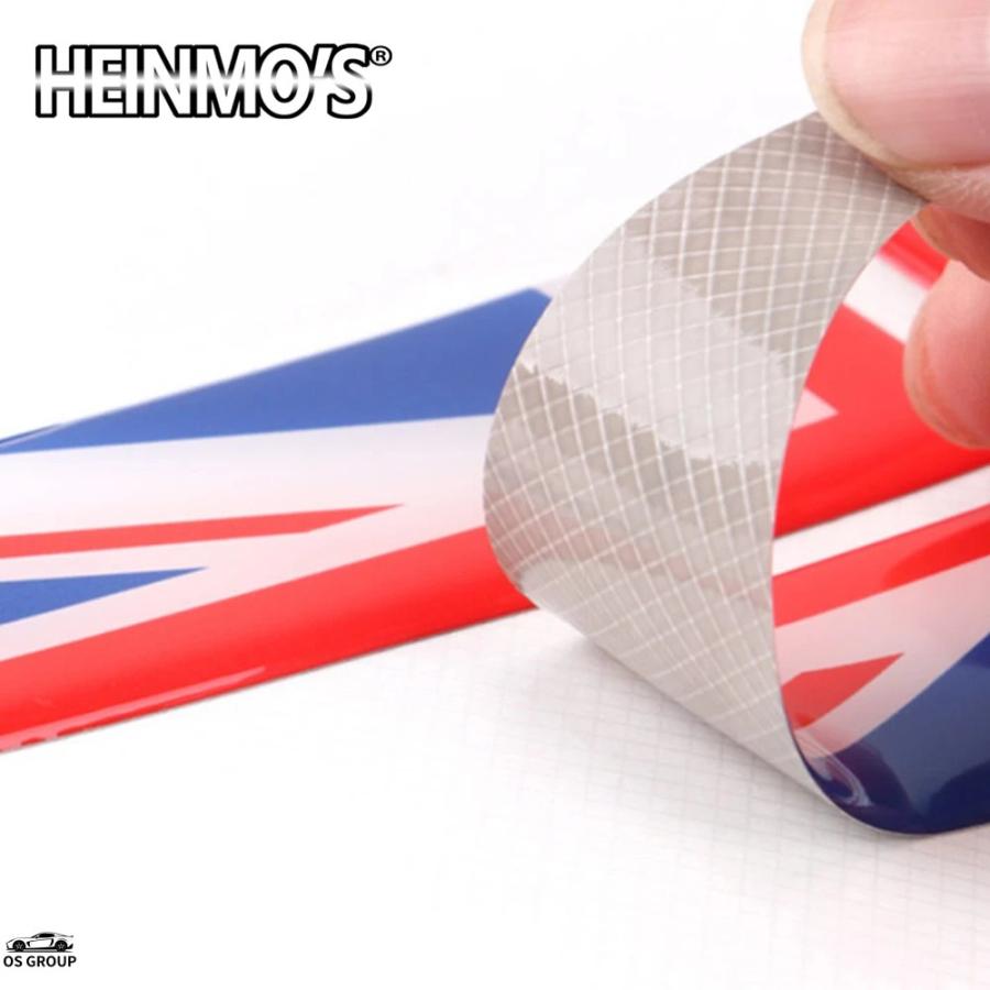 並行輸入品】 サイド プレート フェンダー ステッカー デカール カバー