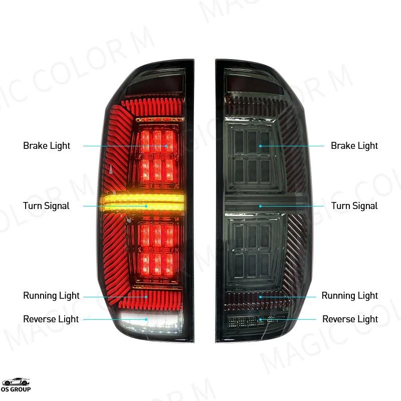 並行輸入品 LED テールライト トヨタ タンドラ 2014年 2015年 2016年