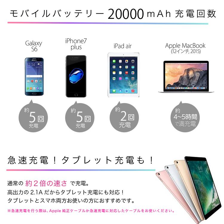 モバイルバッテリー 20000mAh 軽量 コンパクト 2台同時充電 iPhone 薄型 薄型 大容量 小型 急速充電 高品質 PSE認証済 充電 携帯充電器 iPad Android iPhone13｜hanaro-online-store｜04