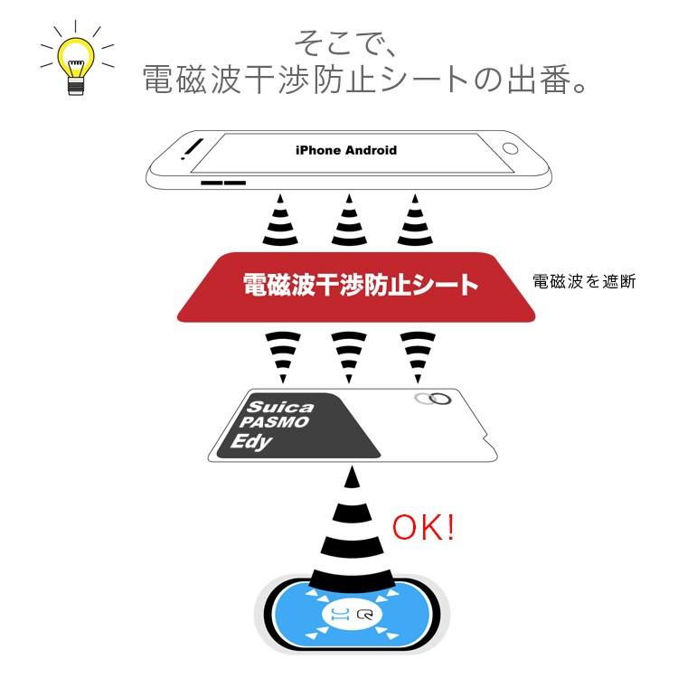 HanaRo スマホ 電磁波干渉防止シート ICカード 電磁波防止シート