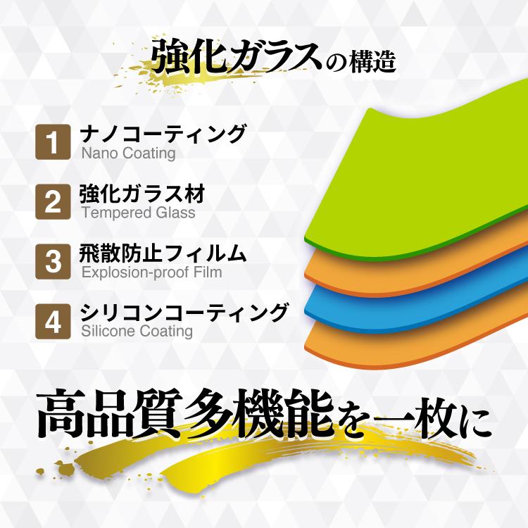 AQUOS sense8 フィルム 2枚 wish3 R8 sense7 plus sense7 R8Pro R7 sense6s sense6 wish sense4 sense4basic 保護フィルム sense3 zero6 ガラス アクオス旭硝子｜hanaro-online-store｜13