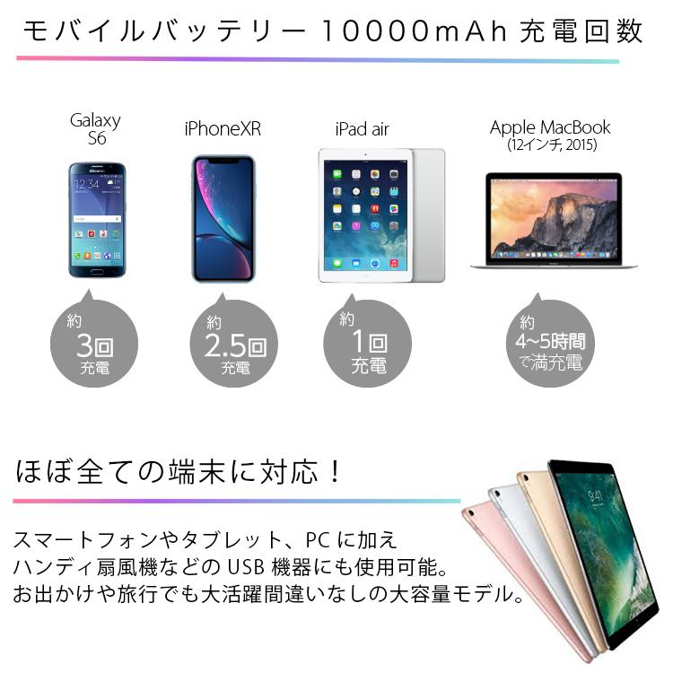 10000mah モバイルバッテリー 大容量 急速充電 iPhone 2A 小型 スマホ充電器 高品質 コンパクト 2A PSE認証済 PL保険 2台同時 iPhone12 ケーブル内蔵 防災 | HanaRo | 06