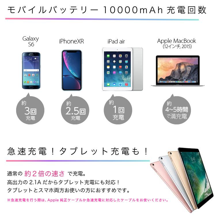 モバイルバッテリー iPhone 大容量 軽量 薄型 10000mAh 小型 急速充電 高品質 極小 コンパクト PSE認証済 iPad Android iPhone11 iPhone8 iPhonese 送料無料｜hanaro｜04