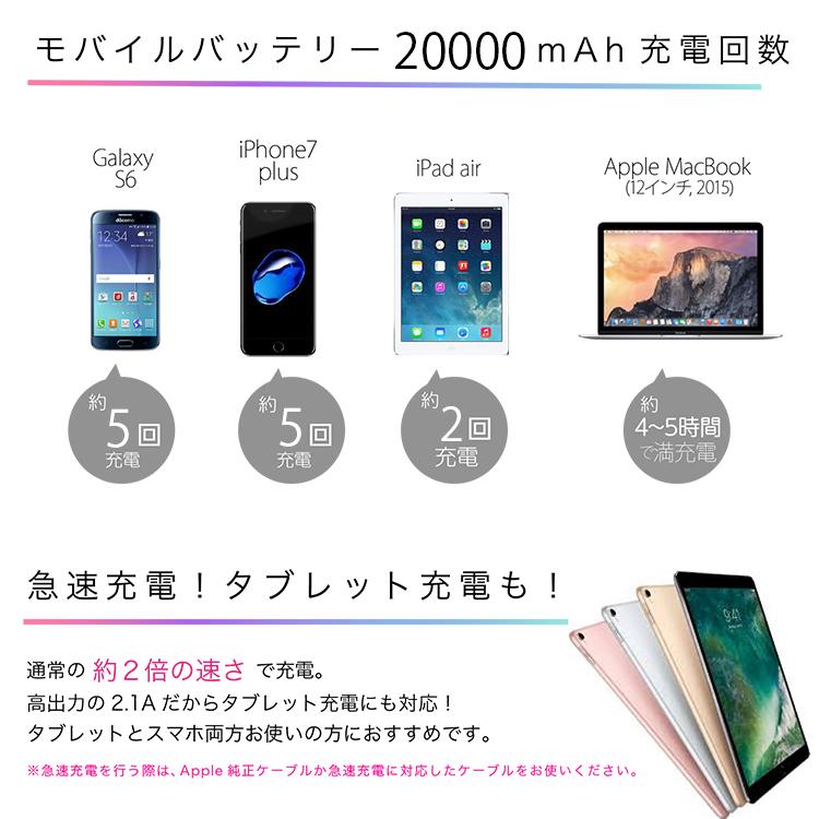 モバイルバッテリー 20000mAh 軽量 コンパクト 2台同時充電 iPhone 薄型 薄型 大容量 小型 急速充電 高品質 PSE認証済 充電 携帯充電器 iPad Android iPhone13 | HanaRo | 03