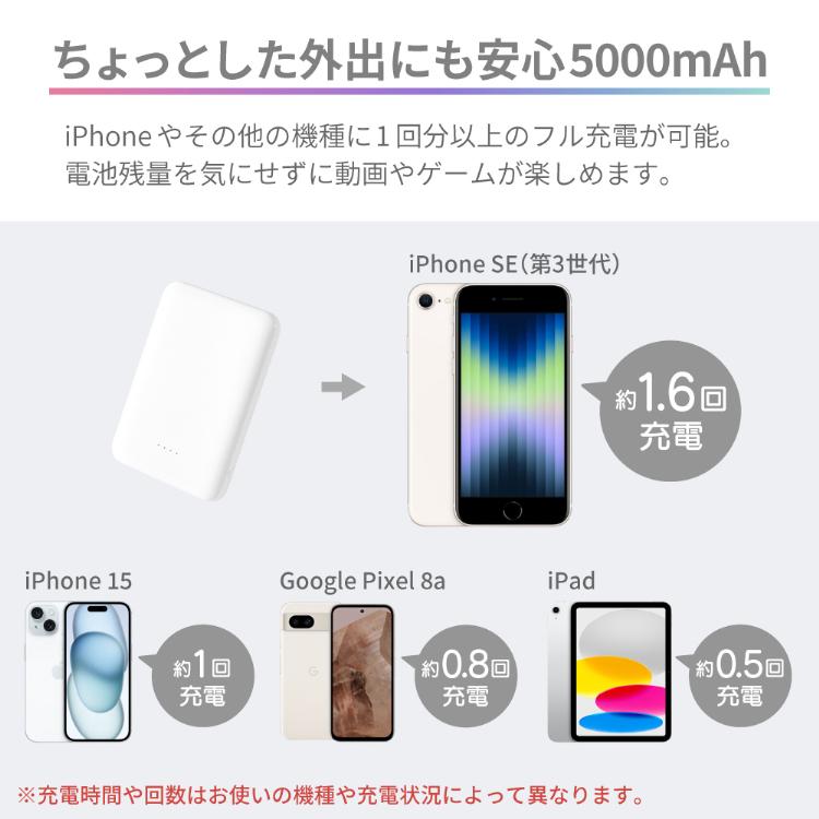 022★ほぼ新品★充電2回★iPhone14 限定保証付/純正バッテリー100% HanaRo モバイルバッテリー iPhone 軽量 5000mAh 小型 急速充電