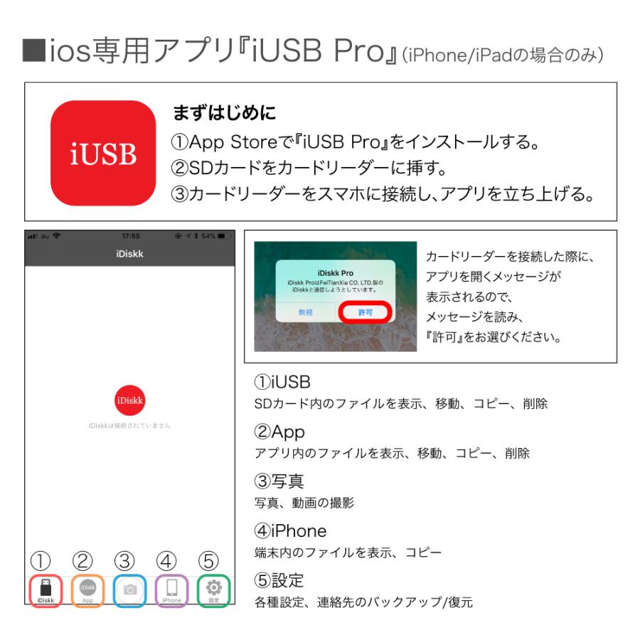 iOS カードリーダー データ転送 Android Mac Windows Linux 対応 iOS Micro USB メモリ拡張 データ共有|usbメモリ usbメモリー データ移行 sdカードリーダー｜hanaro｜09