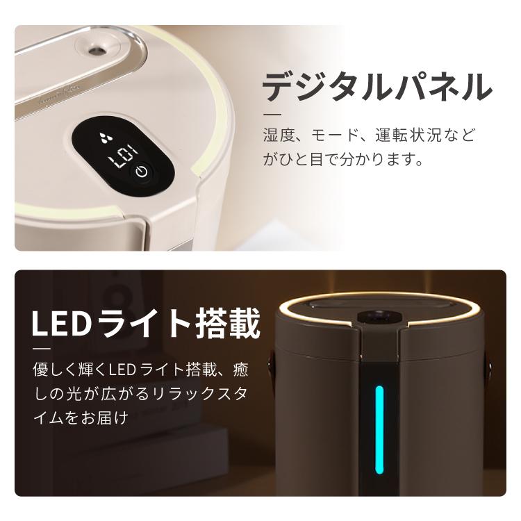 HanaRo 加湿器 ミニ 卓上 オフィス 小型 大容量 USB 除菌用 アロマ LED