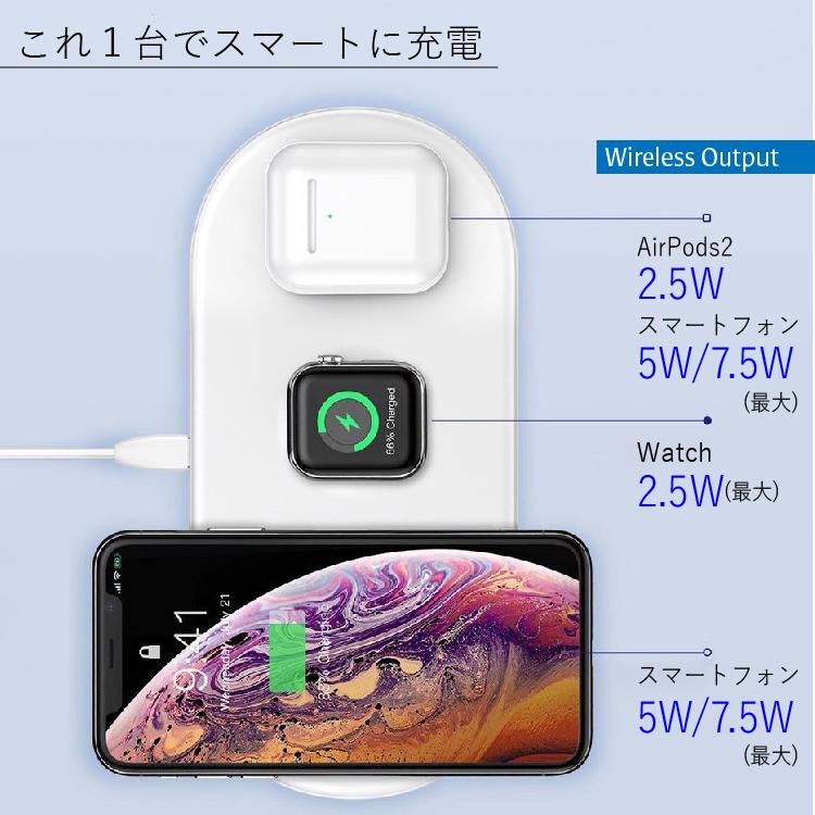2020新型 Qi ワイヤレス充電器 iPhone Android Apple Watch AirPods 同時充電対応 アイフォン アップルウォッチ ワイヤレス充電器 ワイヤレス 充電 送料無料 | HanaRo | 02