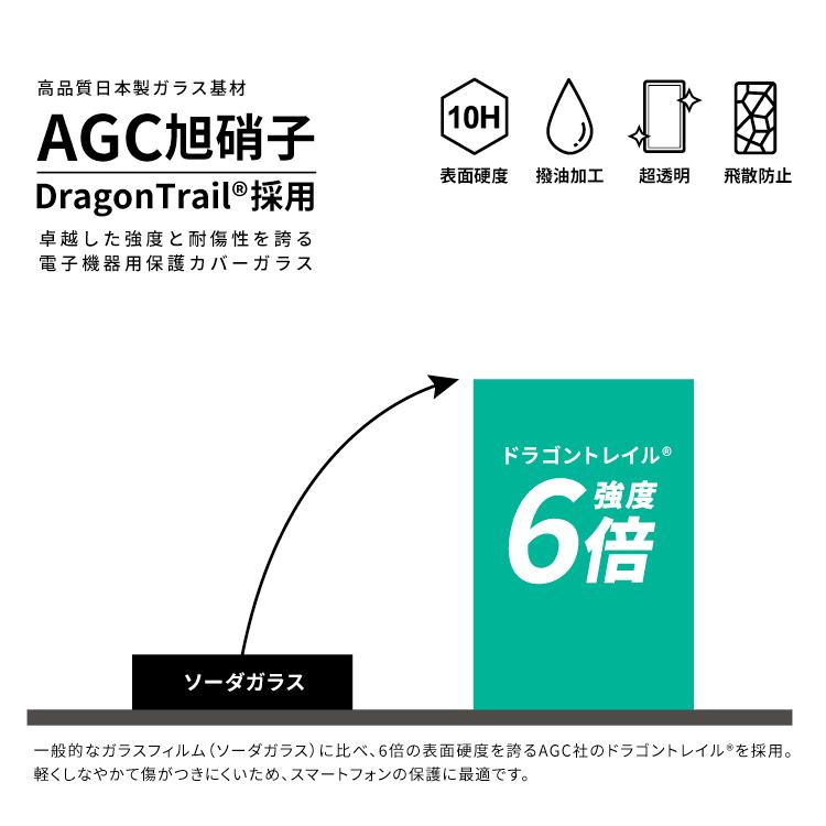 AQUOS sense8 フィルム sense7 sense6s sense6 sense4 ドラゴントレイル aquos sense3 Plus sense4lite sense5G 画面保護 携帯 液晶 傷防止｜hanaro｜02