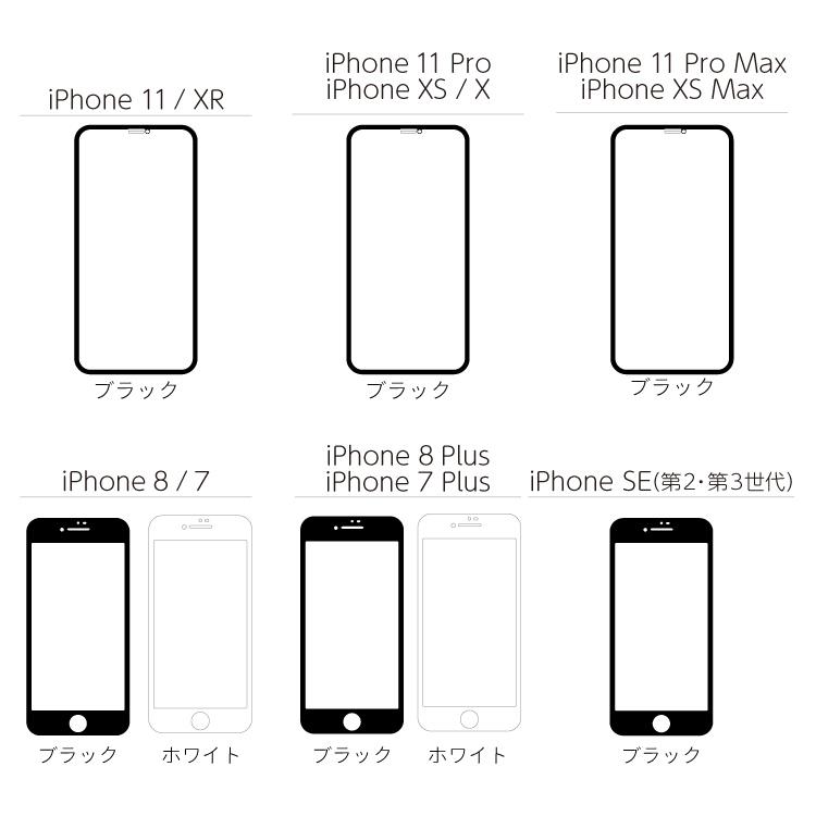 iPhone 保護フィルム iPhone14 フィルム 全面 覗き見防止 iPhone15 フィルム iPhone SE 第3世代 14Pro 14Plus 14 Pro Max フィルム 13 pro mini promax｜hanaro｜16