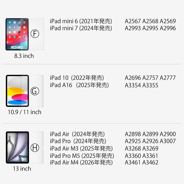 HanaRo iPad 第11世代 保護フィルム 2025 2022 2021 2020 iPad Pro 11