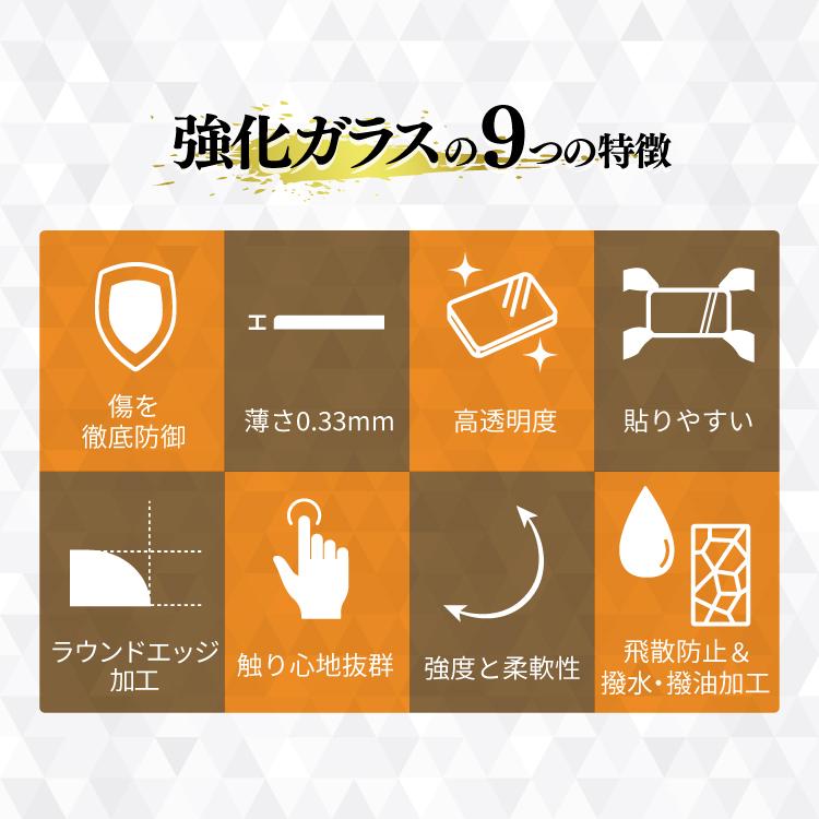HanaRo かんたんスマホ5 フィルム かんたんスマホ4 かんたんスマホ3