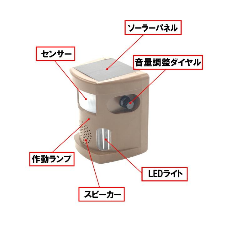 ソーラー充電式防獣・防鳥アラーム Dn 04 防犯にも ハナサン 通販 Yahooショッピング 
