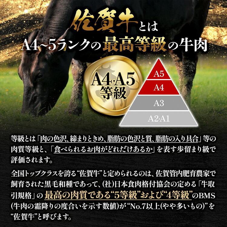 「華松」熟成佐賀牛「特選すき焼き牛セット」５〜６人前 冷凍 華松 熟成佐賀牛 冷蔵 特選すき焼き牛セット 商品説明