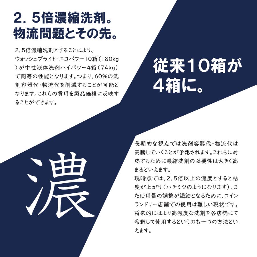 2.5倍濃縮洗剤 中性液体洗剤ハイパワー 18kg×2箱 コインランドリー