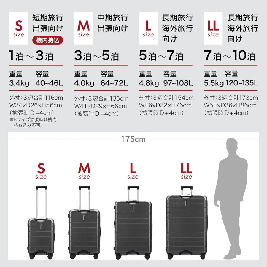 スーツケース キャリーケース Lサイズ 日本製 拡張機能 超多機能 静音