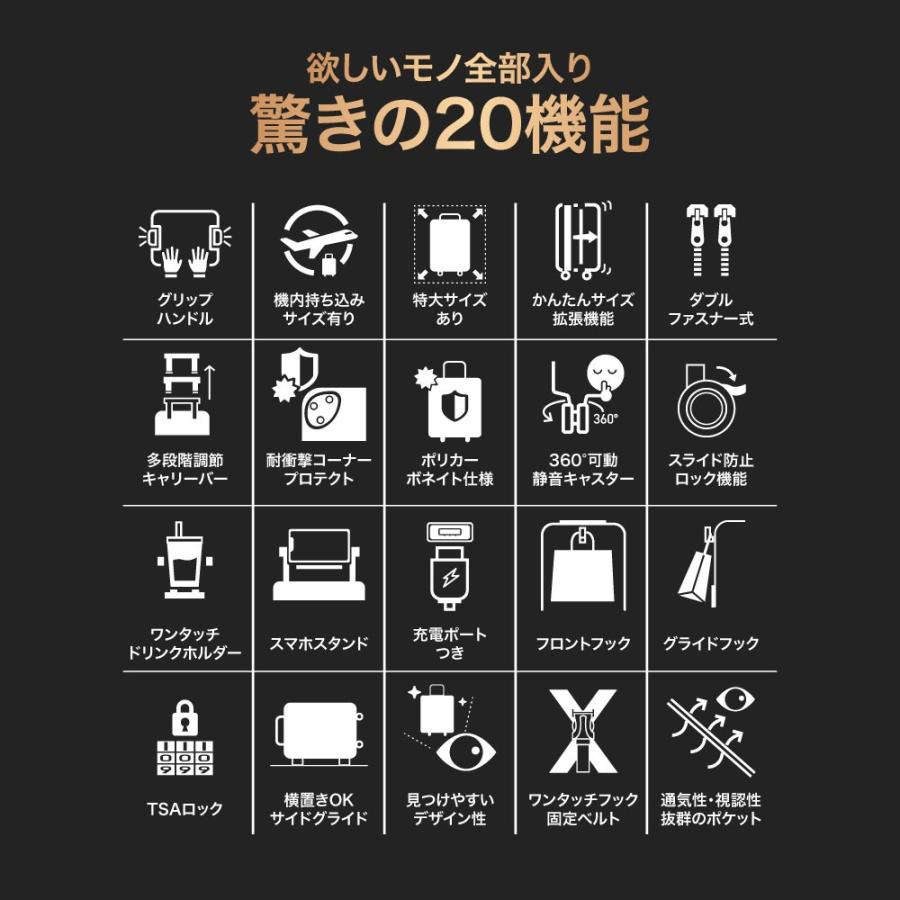 スーツケース キャリーケース 機内持ち込み Sサイズ 日本製 拡張機能 超多機能 静音 耐衝撃 軽量 ドリンクホルダー スマホスタンド TSAロック BlueSea BONVO_2