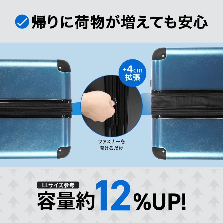 スーツケース キャリーケース 機内持ち込み S サイズ 軽量 圧倒的
