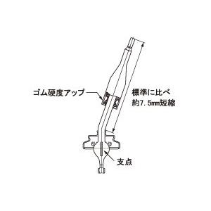 ニスモソリッドシフトレバー ECR33 スカイラインRB25DET ニスモソリッドシフトレバー ECR33 スカイラインRB25DET - メルカリ