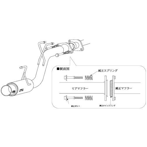 柿本改 柿本 改 マフラー GTbox 06&S ホンダ ライフ UA/CBA/DBA-JB7 03