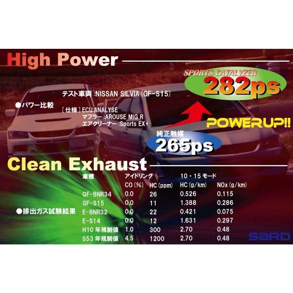 SARD(サード) スポーツキャタライザー 三菱 ランエボVI(6) GF-CP9A 99.01〜01.02 4G63 品番：89051の画像