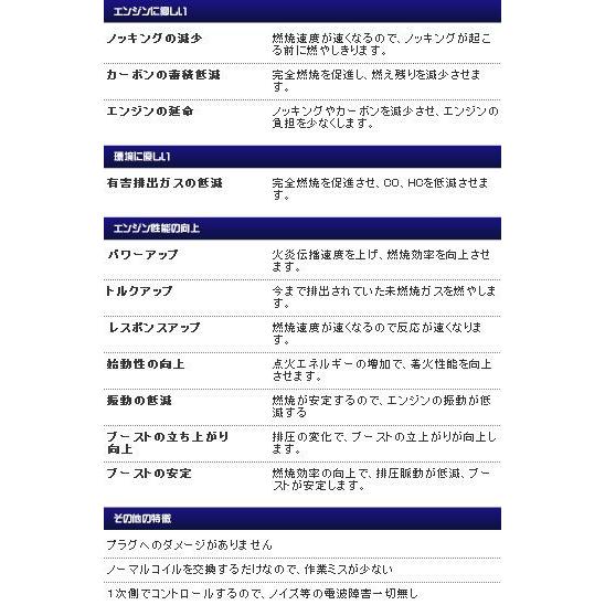 OKADA PROJECTSプラズマダイレクト R1 スバル OKADA PROJECTSプラズマダイレクト R1 スバル プラズマダイレクト