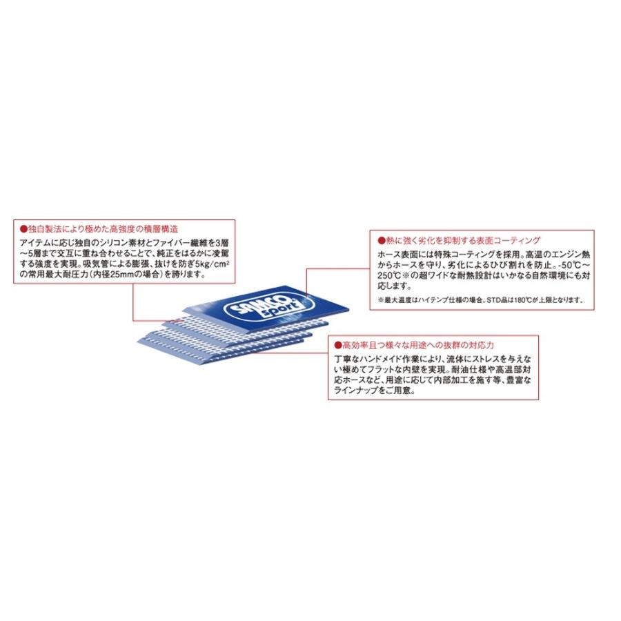 SAMCO サムコ ターボホースキット スバル インプレッサ GC8(STI Ver1〜2) 品番：40TCS524｜hanatora｜02