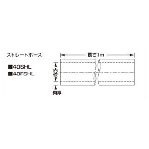 SAMCO サムコ 耐油ストレートホース HCB45 32 品番：40FSHL32