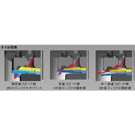 モンロー ショックアブソーバー 1台分前後セット アルファ ロメオ アルファ159スポーツワゴン 93932 05- 品番： E2077/E1366_3