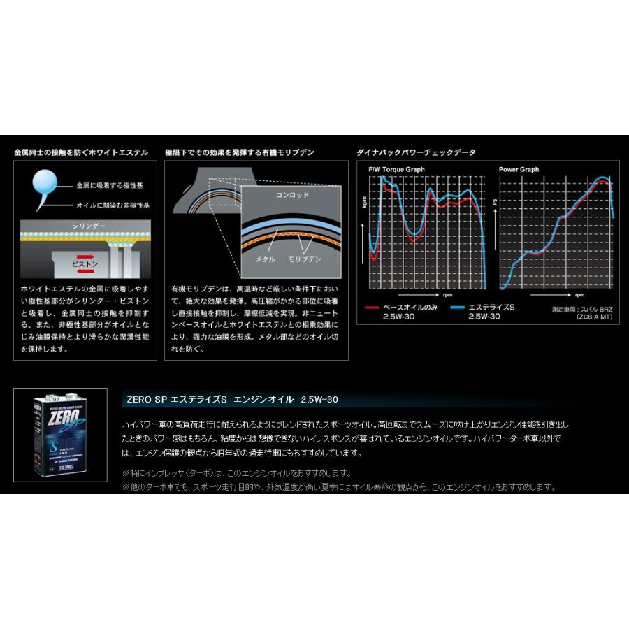 完売 ゼロスポーツ エンジンオイル エステライズs ペールl缶 2 5w 30 送料区分 その1 値引きする Mamagoto Com Np