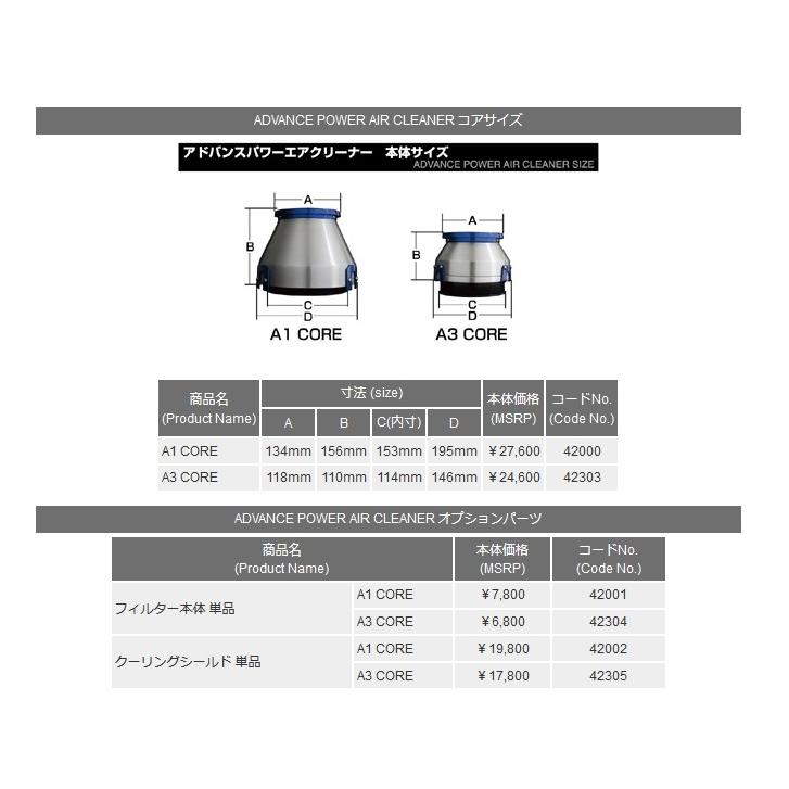 BLITZ ブリッツ アドバンスパワーエアクリーナー ホンダ S660 JW5 2015/04- ターボ専用　 品番： 42232