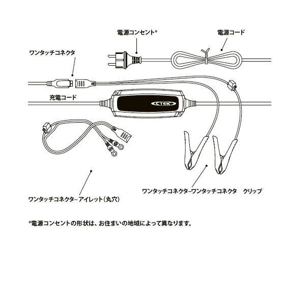 CTEK バッテリーチャージャー・メンテナー 4.3A 品番：MXS5.0JPの画像