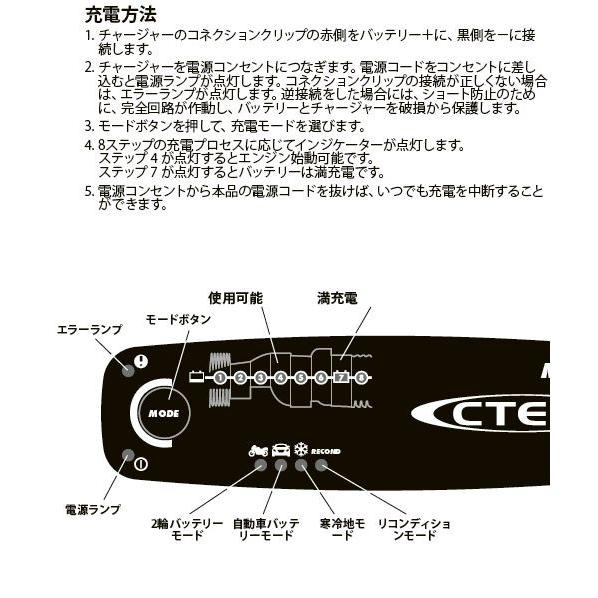 CTEK バッテリーチャージャー・メンテナー 4.3A 品番：MXS5.0JP