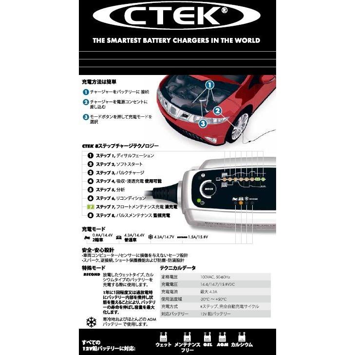 CTEK バッテリーチャージャー・メンテナー 4.3A 品番：MXS5.0JP