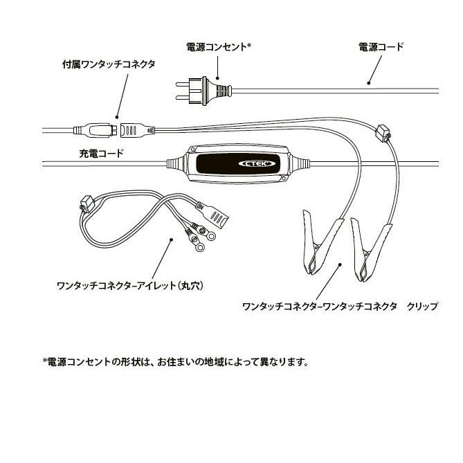 CTEK バッテリーチャージャー・メンテナー 0.8A 品番：XS0.8JP｜hanatora｜02