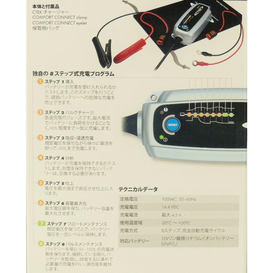 CTEK バッテリーチャージャー・メンテナー 4.3A for Lithium 品番 